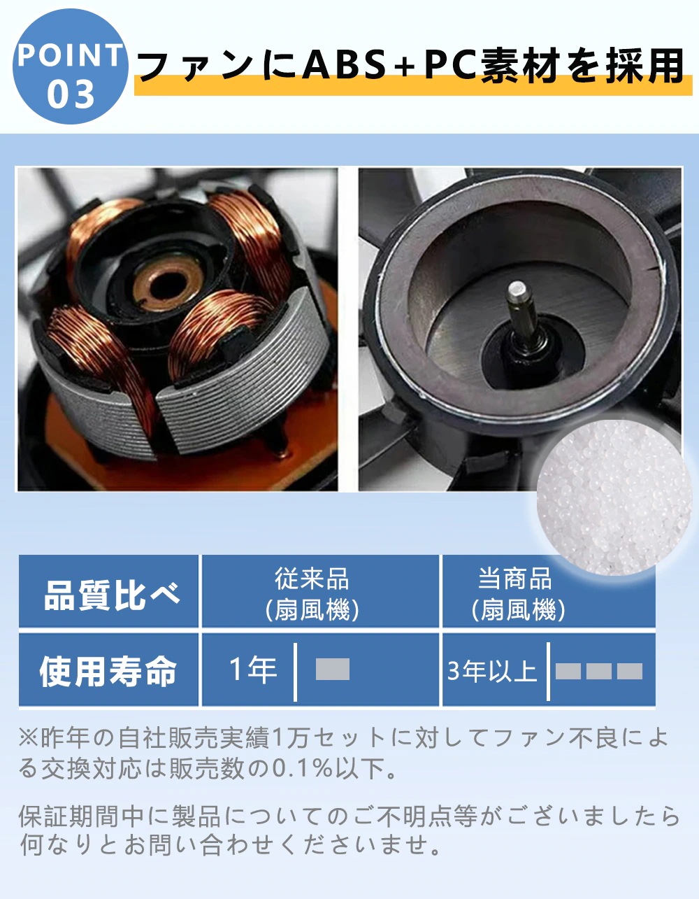 【3日で出荷】空調ウェア 空調ベスト バッテリー付き 16V 16800mAh 空調作業服 ベスト ファン付き セット 夏 空調作業着ベスト 3D循環送風 三段階風量 9枚羽根 フ