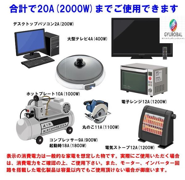 Qoo10] ライテックス MUSASHIインバータ発電機50/60