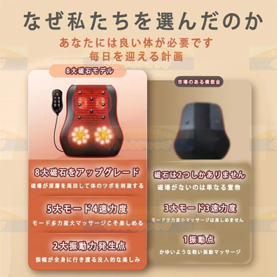 今月のビッグプロモーション 【2025新型8個磁石】マッサージ器 多機能マッサージ枕 全身 腰 足 背中 肩 首 電熱 マッサージ機 ネックマッサージャー プレゼント温熱 肩背中腰ふくらはぎ足裏 肩こ 今月のビッグプロモーション 【2025新型8個磁石】マッサージ器 多機能マッサージ枕 全身 腰 足 背中 肩 首 電熱 マッサージ機 ネックマッサージャー プレゼント温熱 肩背中腰ふくらはぎ足裏 肩こ