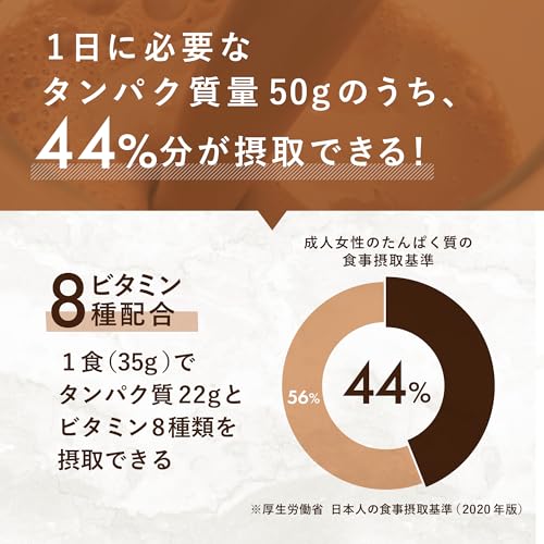 スマートタンパク プロテイン カフェオレ味 人工甘味料不使用 800g 甘さ控えめ 女性用 国内製造 ズボラストレッチ 監修 食物繊維 ビタミン 配合 スマートタンパク プロテイン カフェオレ味 人工甘味料不使用 800g 甘さ控えめ 女性用 国内製造 ズボラストレッチ 監修 食物繊維 ビタミン 配合