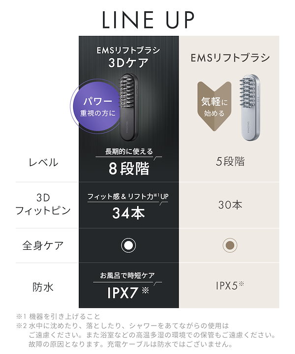 SALONIA 】サロニアEMSブラシ 美品！Gマーク受賞品！リフトアップ Qoo10] SALONIA 【公式】 【Qoo10トレンド大賞受賞！