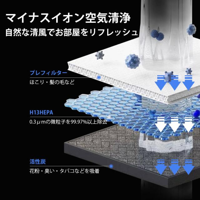 最新版 冷暖房扇風機 扇風機 サーキュレーター 冷暖 温風冷風 加湿機能 90左右首振る DCモーター 静音 冷暖兼用 冷風機 空気清浄 羽根なし 加湿器 保冷剤 空気清浄機 UV除菌 リモコン付 最新版 冷暖房扇風機 扇風機 サーキュレーター 冷暖 温風冷風 加湿機能 90左右首振る DCモーター 静音 冷暖兼用 冷風機 空気清浄 羽根なし 加湿器 保冷剤 空気清浄機 UV除菌 リモコン付