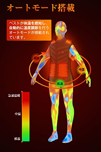 サイズ：S 電熱ベスト 30000mAhモバイルバッテリ付き 超長連続使用時間 防寒 速温 加熱式ベ