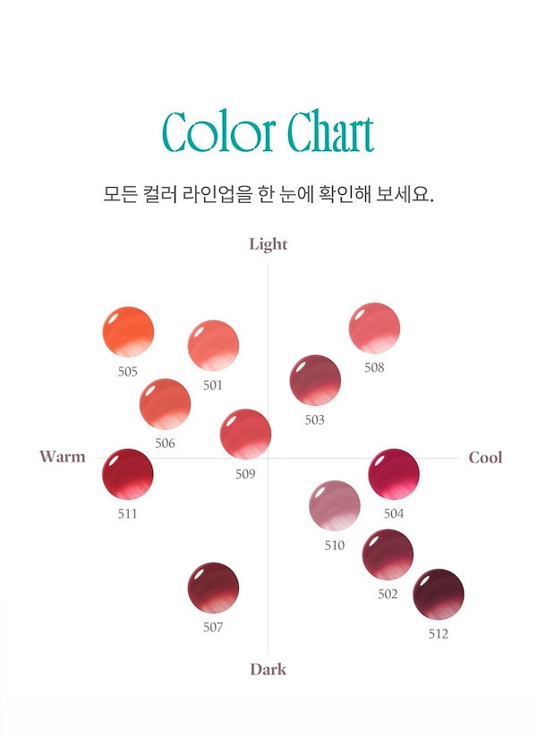 Laka フルーティーグラムティント　ポッピングバルーンティント　まとめ売り Qoo10] Laka 【10月新作】 ポッピングバルーンティン