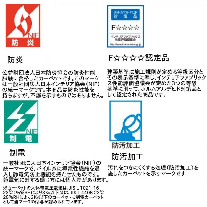 川島織物セルコン ユニットラグ いちご泥棒 ユニットラグ 6枚入り UR2150 B 川島織物セルコン ユニットラグ いちご泥棒 ユニットラグ 6枚入り UR2150 B