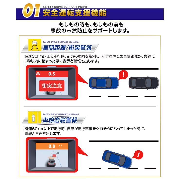 MINIEYE ドライブレコーダー AI搭載 安全装置付き 衝突予防システム 衝突防止 運転支援 あおり運転対策 WiFi スマホ連動 リアルタイム対応 カー用品 運転支援 高画質録画 ドラレコ
