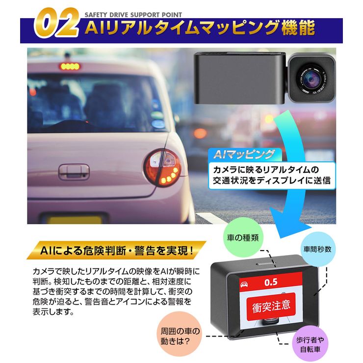 MINIEYE ドライブレコーダー AI搭載 安全装置付き 衝突予防システム 衝突防止 運転支援 あおり運転対策 WiFi スマホ連動 リアルタイム対応 カー用品 運転支援 高画質録画 ドラレコ