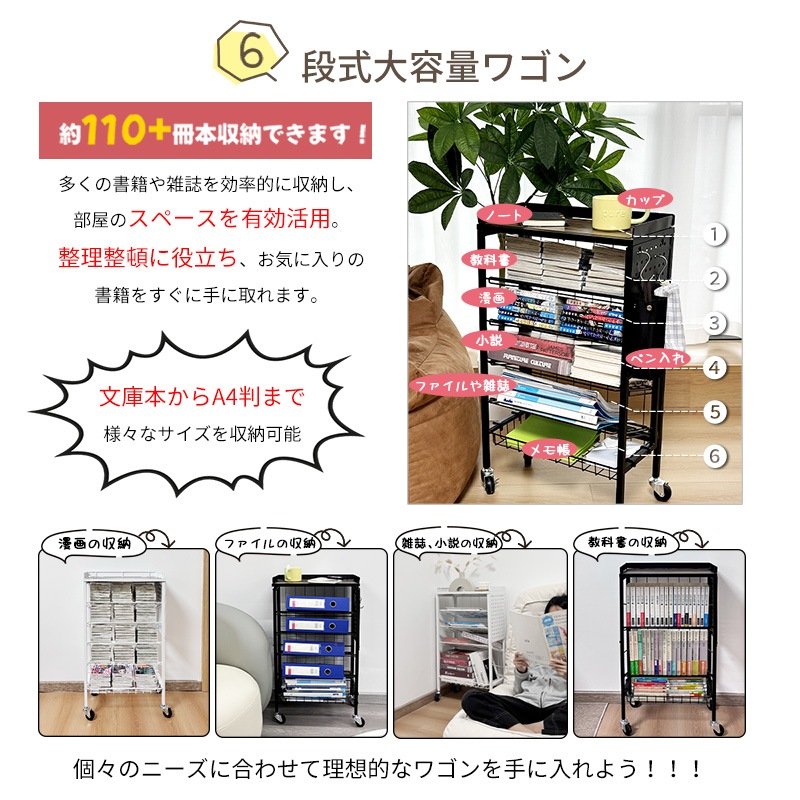 折り畳み式ブックワゴン 6段 大容量 組立簡単 360回転キャスター付き スリム 傾斜設計 通気性に優れる 頑丈 耐荷重約70kg 天板 有孔ボード 書類整理 教科書/漫画/雑誌 折り畳み棚 折り畳み式ブックワゴン 6段 大容量 組立簡単 360回転キャスター付き スリム 傾斜設計 通気性に優れる 頑丈 耐荷重約70kg 天板 有孔ボード 書類整理 教科書/漫画/雑誌 折り畳み棚