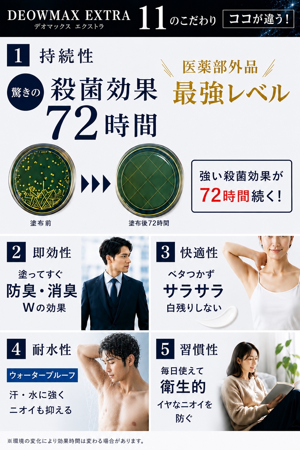 Qoo10] デオマックス 【薬用】DEOWMAX 最強レベル 制