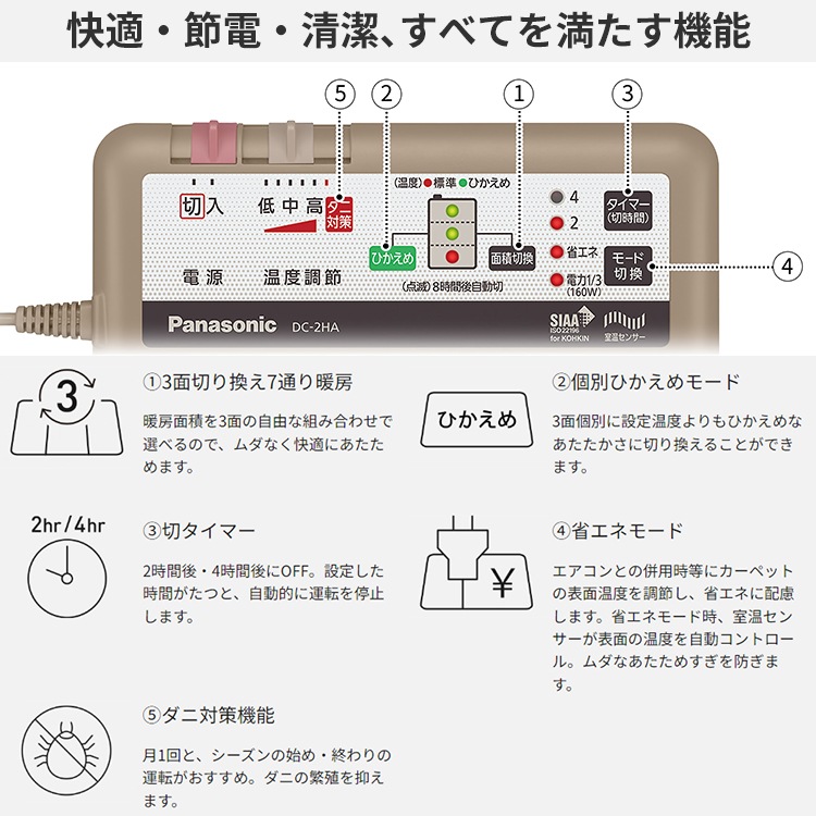 着せ替えカーペット セットタイプ 畳数3畳相当 折り可 省エネ 室温センサー ダニ対策 タイマー 切り忘れ防止 DC-3HAB5-T