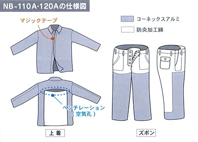 送料無料耐熱防炎アルミ遮熱製品アルミ 耐熱服 NB-120Aズボンサイズ:LL 代引き不可NB 送料無料耐熱防炎アルミ遮熱製品アルミ 耐熱服 NB-120Aズボンサイズ:LL 代引き不可NB