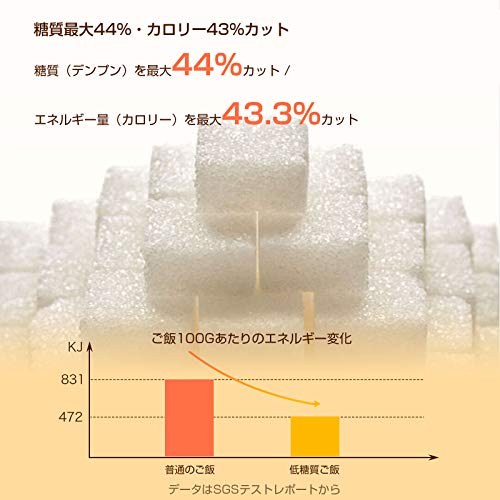 ZHENMI(シェンミ)炊飯器 糖 : 家電 3合 大人気得価