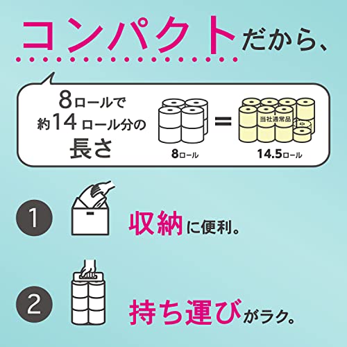 ネピア 木材パルプ プレミアムソフト トイレットロール 1.8倍巻100m ホワイト(シングル) 無香料 64ロール(8ロール8個)【ケース品】