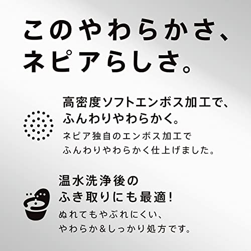 ネピア 木材パルプ プレミアムソフト トイレットロール 1.8倍巻100m ホワイト(シングル) 無香料 64ロール(8ロール8個)【ケース品】