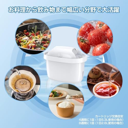 UPERCT 浄水ポット用カートリッジ ブリタ カートリッジ 交換用カートリッジ 【ブリタ マクストラ BRITA MAX UPERCT 浄水ポット用カートリッジ ブリタ カートリッジ 交換用カートリッジ 【ブリタ マクストラ BRITA MAX