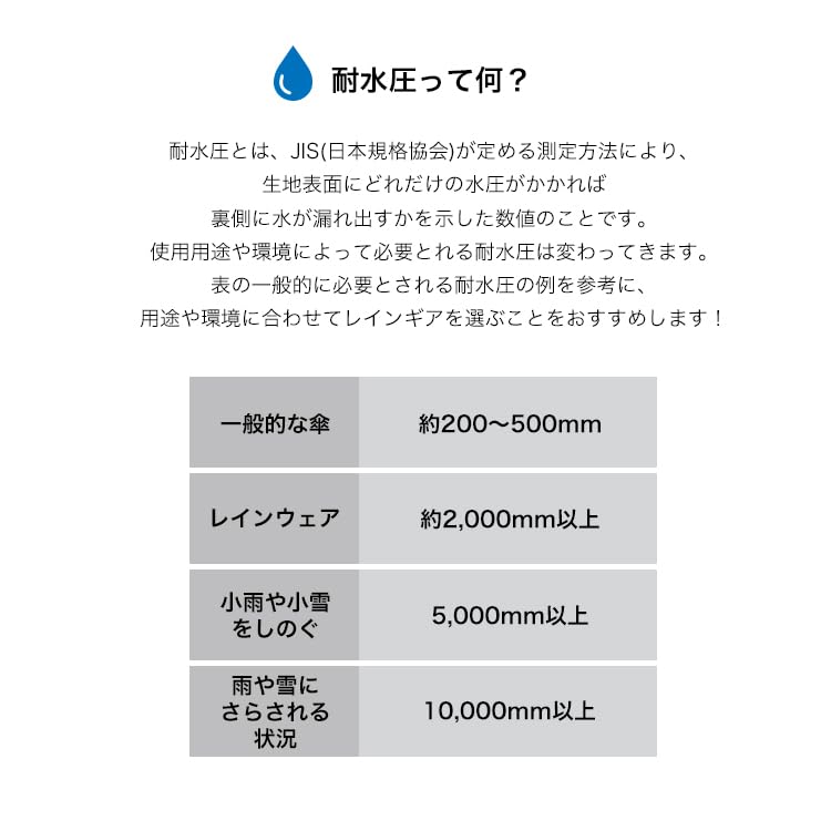 KiU【2024】キウ 軽量 雨対策 収納袋 持ち運び簡単 はっ水 防水 シンプル かわいい おしゃれ メンズ レディース 男女兼用 レインコート レインジップアップ カーキ K116-906