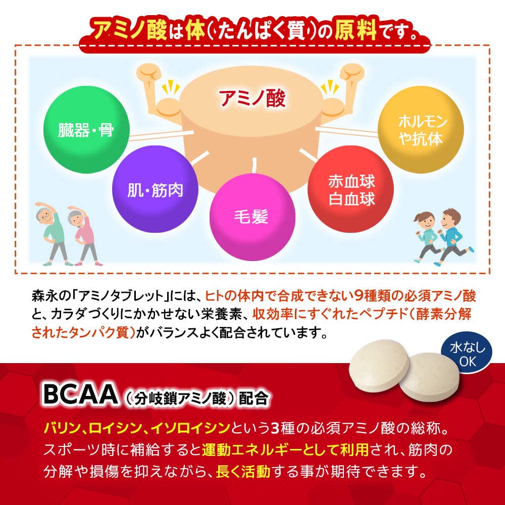 ウイダー アミノタブレットビッグボトル 600粒 約100回分 390g