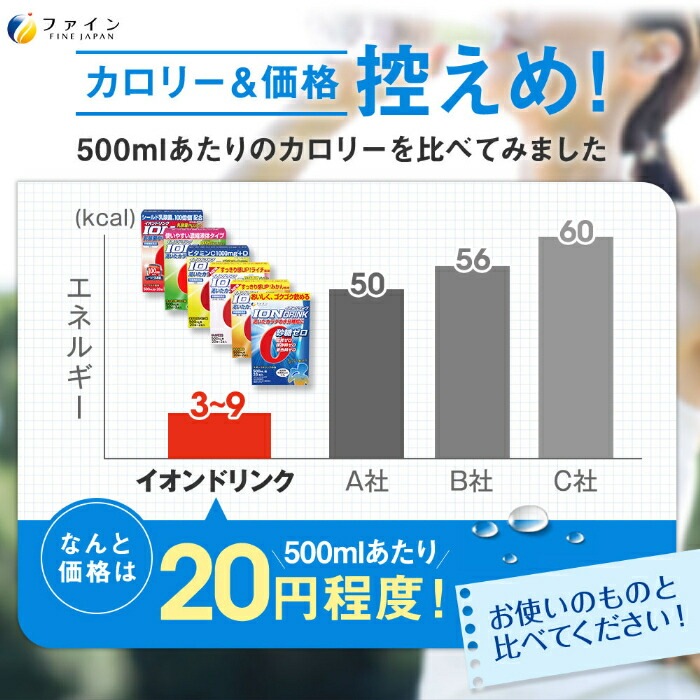 ファイン イオンドリンク ビタミンプラス ライチ風味 (500ml用×22包) 10箱 (1箱入×10 まとめ買い) スポーツドリンク 粉末 ハイポトニック飲料 スティックタイプ 熱中症対策