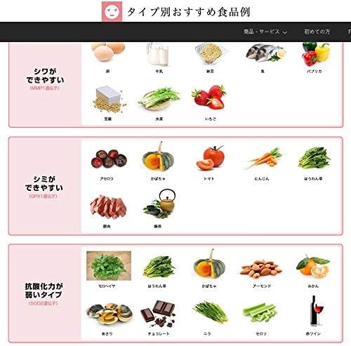 [SKIN]肌タイプ遺伝子検査　肌質に関連する遺伝子を解析し　あなたの遺伝的な肌質傾向を判定