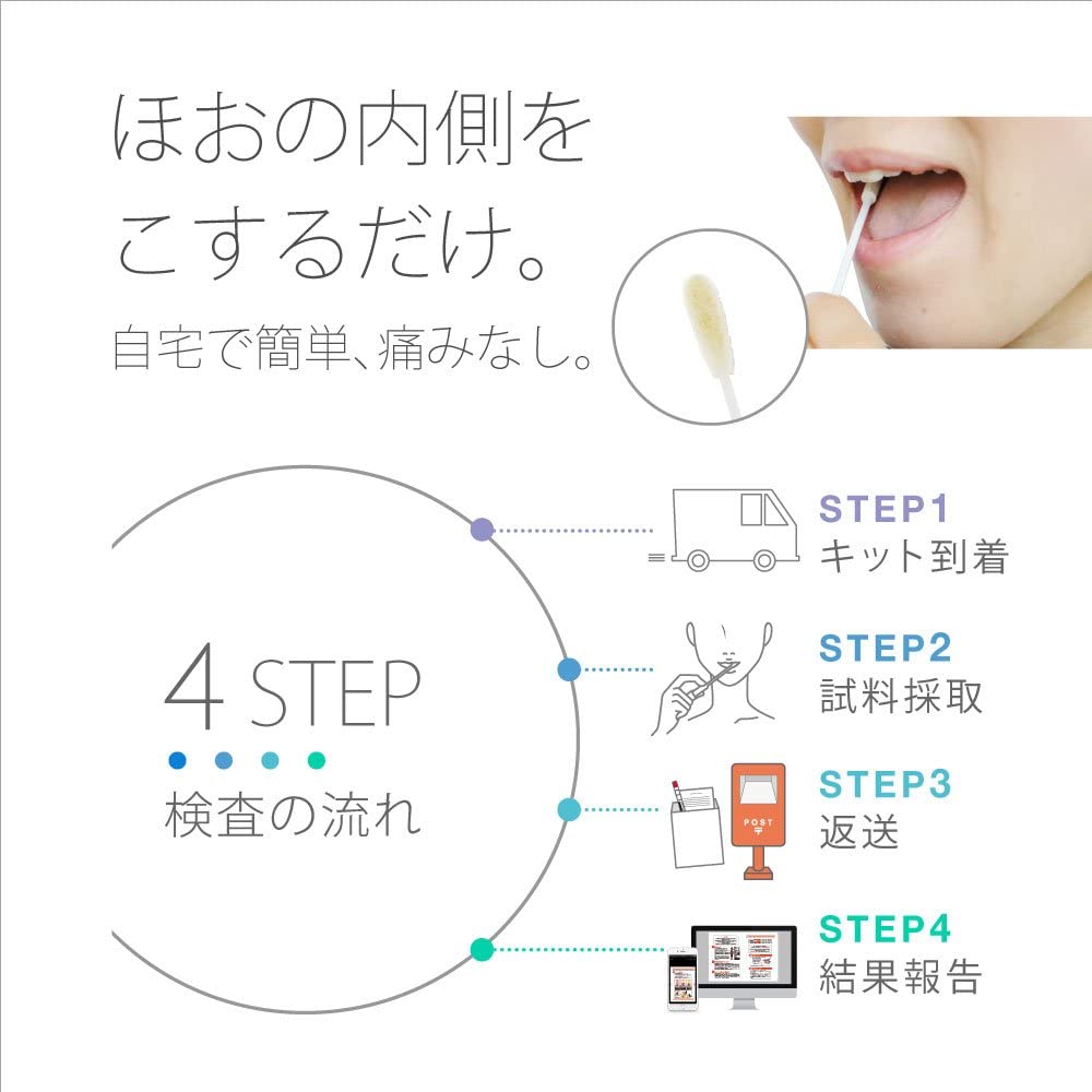 [SKIN]肌タイプ遺伝子検査　肌質に関連する遺伝子を解析し　あなたの遺伝的な肌質傾向を判定