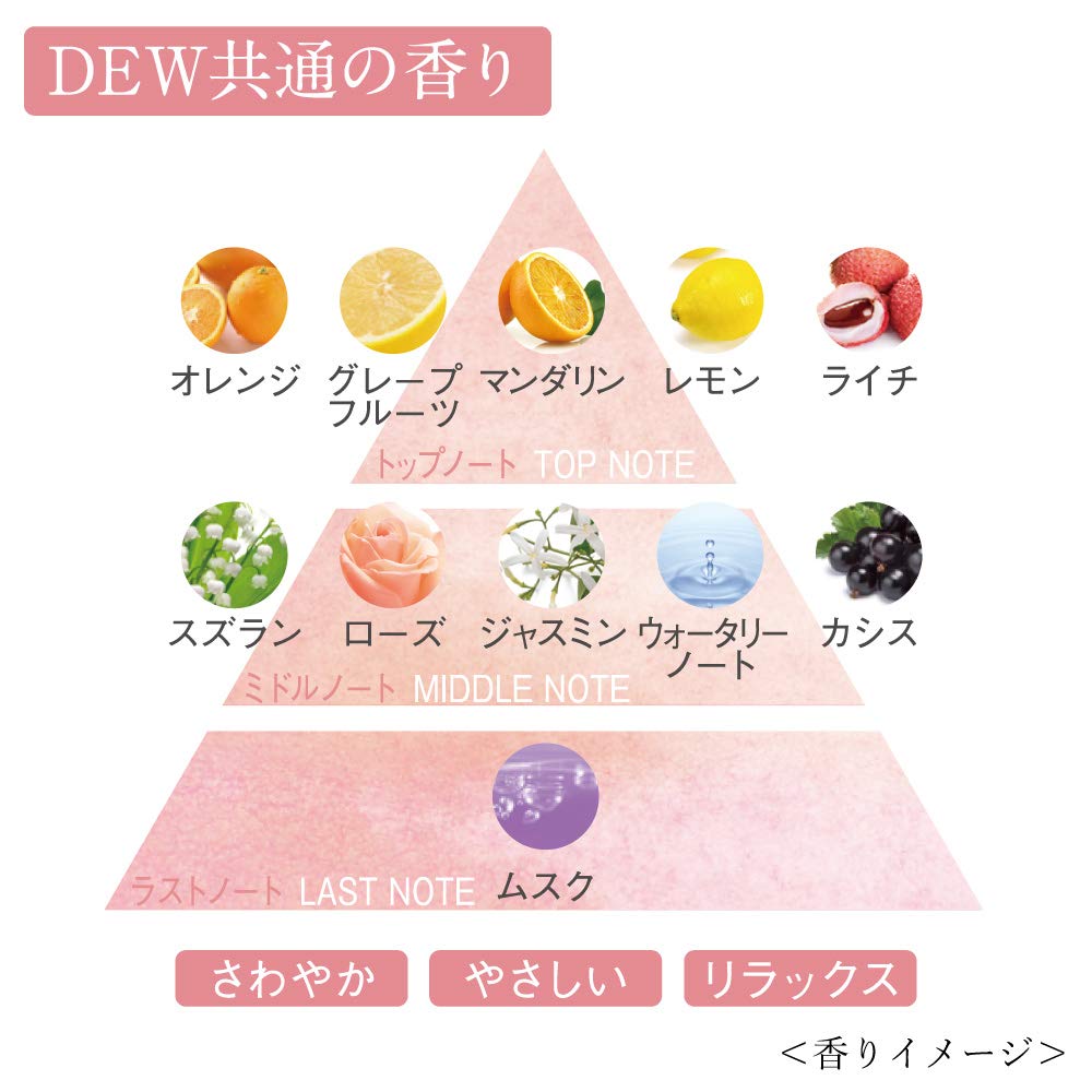 DEW(デュウ) DEW ブライトニングUVデイエッセンス 美容液 40グラム (x 1)