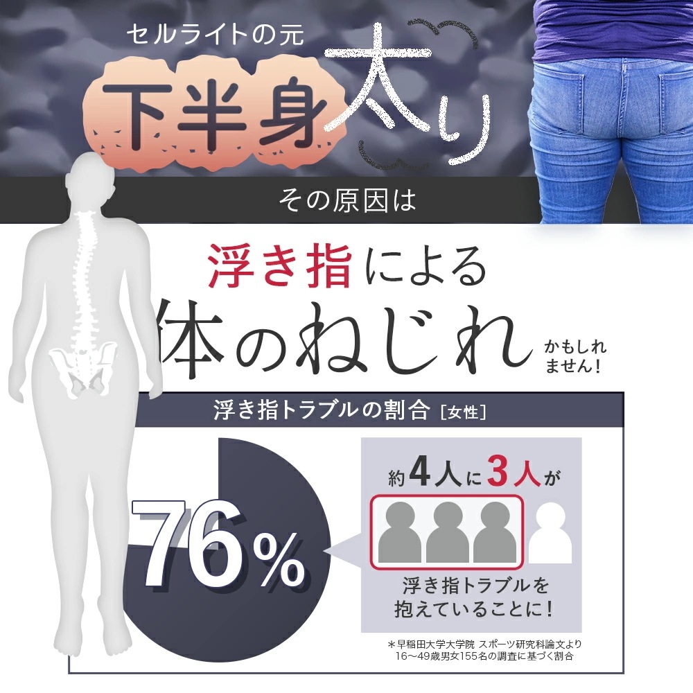 【公式】カモシカソール 世界特許技術採用 ダイエット ソール 美脚 美姿勢 消費カロリー アーチサポート 疲労軽減 履いて歩くだけ 筋トレ 浮き指 扁平足 o脚 中敷き インソール KAMOSHIKA 【公式】カモシカソール 世界特許技術採用 ダイエット ソール 美脚 美姿勢 消費カロリー アーチサポート 疲労軽減 履いて歩くだけ 筋トレ 浮き指 扁平足 o脚 中敷き インソール KAMOSHIKA