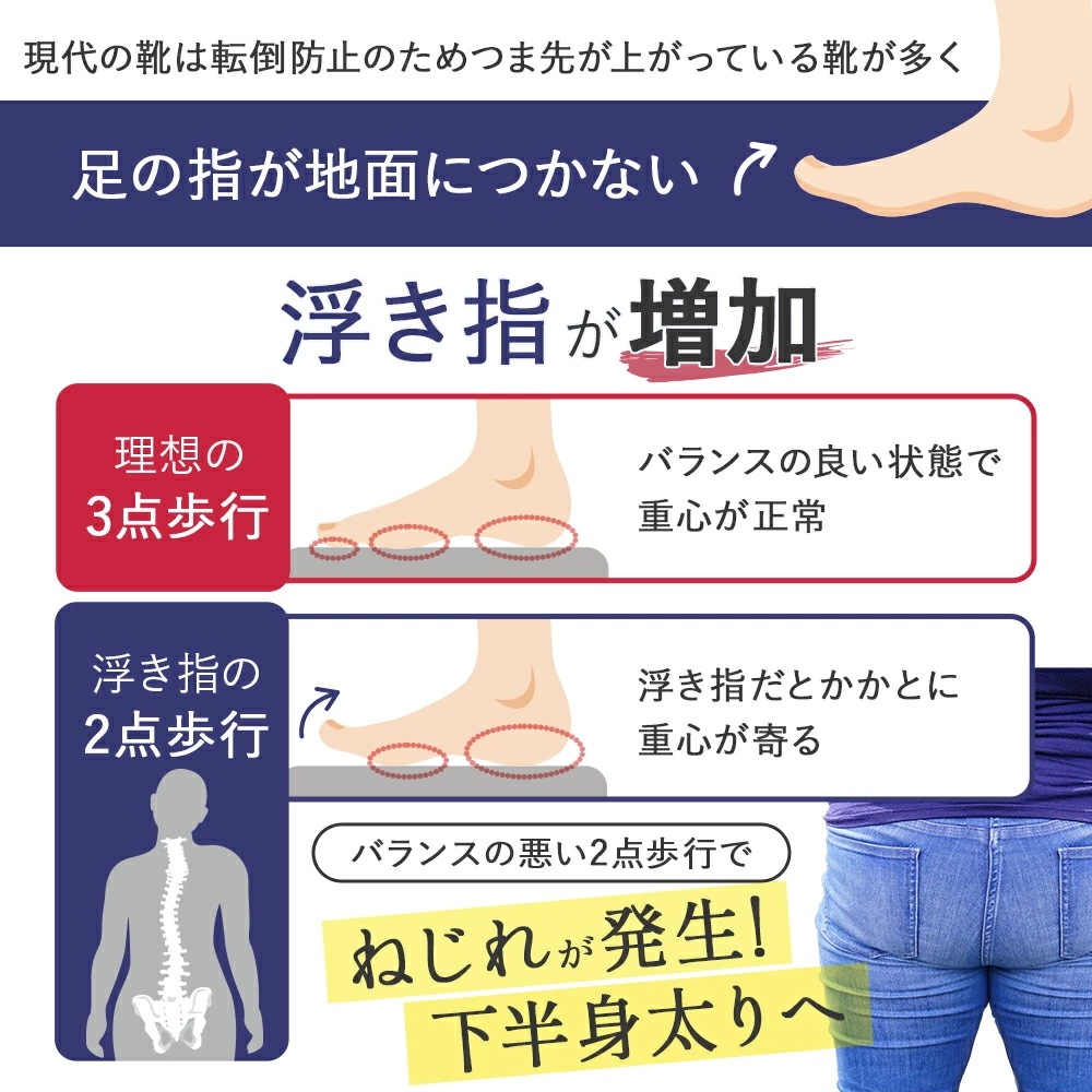 【公式】カモシカソール 世界特許技術採用 ダイエット ソール 美脚 美姿勢 消費カロリー アーチサポート 疲労軽減 履いて歩くだけ 筋トレ 浮き指 扁平足 o脚 中敷き インソール KAMOSHIKA 【公式】カモシカソール 世界特許技術採用 ダイエット ソール 美脚 美姿勢 消費カロリー アーチサポート 疲労軽減 履いて歩くだけ 筋トレ 浮き指 扁平足 o脚 中敷き インソール KAMOSHIKA