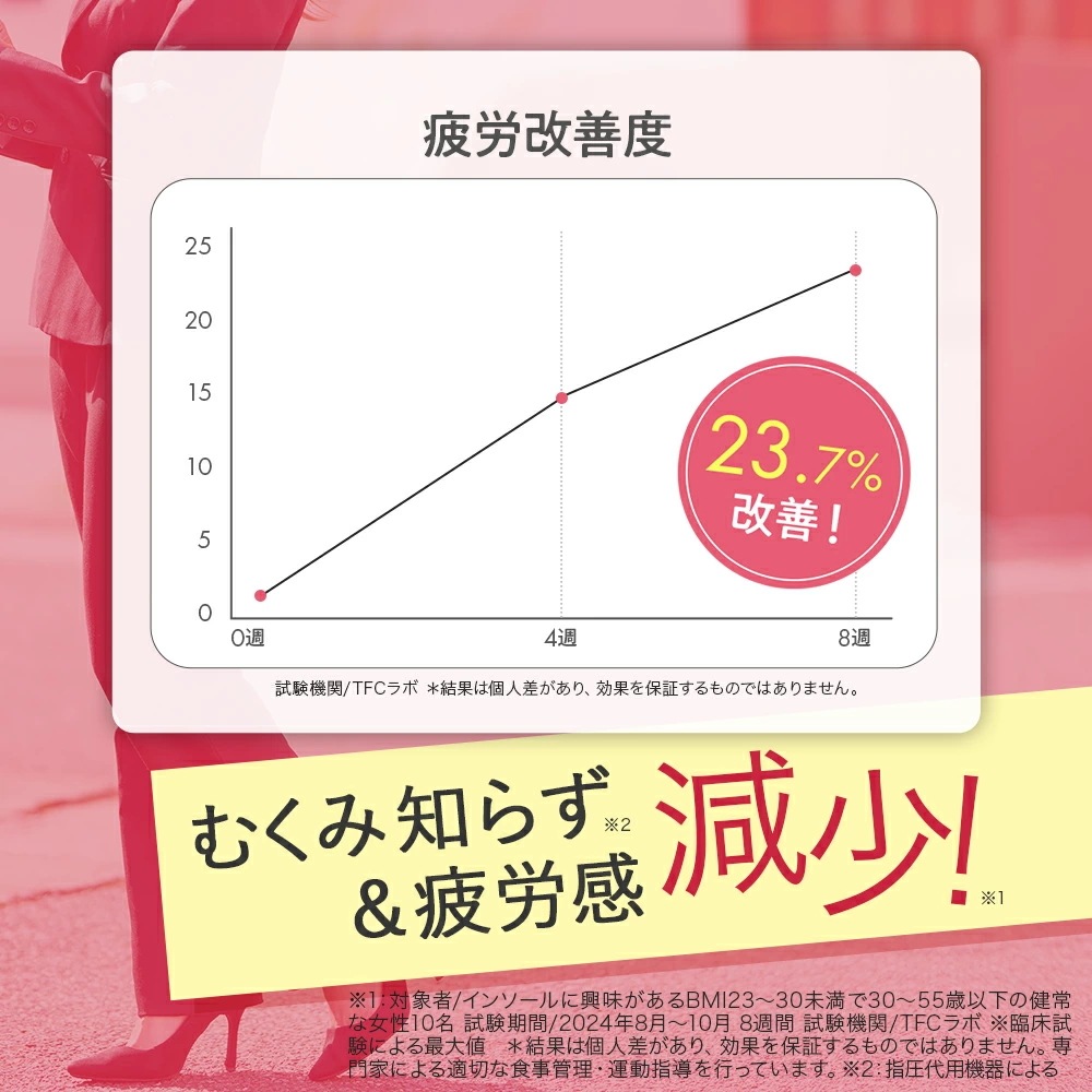 【公式】カモシカソール 世界特許技術採用 ダイエット ソール 美脚 美姿勢 消費カロリー アーチサポート 疲労軽減 履いて歩くだけ 筋トレ 浮き指 扁平足 o脚 中敷き インソール KAMOSHIKA 【公式】カモシカソール 世界特許技術採用 ダイエット ソール 美脚 美姿勢 消費カロリー アーチサポート 疲労軽減 履いて歩くだけ 筋トレ 浮き指 扁平足 o脚 中敷き インソール KAMOSHIKA