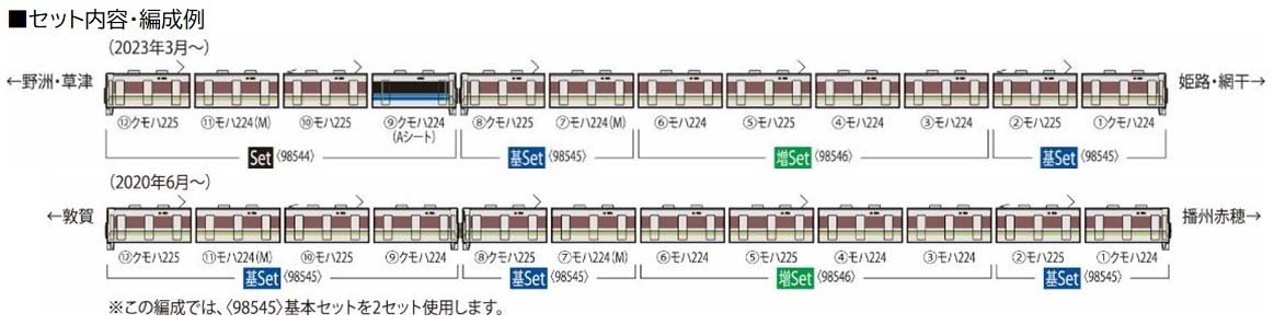 トミックス (N) 98545 JR 225 100系近郊電車基本 4両セット トミツクス 98545 JR225 100ケイ キホン 4R