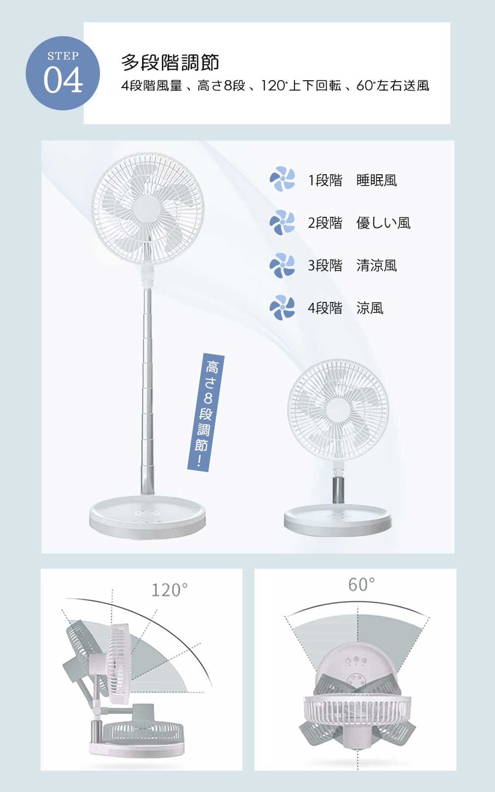 ラストチャンス静音設計 快適な睡眠扇風機 伸縮式 ポータブル リモコン付 強力 首振り 超大風 折りたたみ 空気清浄 ミニ扇風機 ホワイト ハンディファン 首かけ 扇風機 ハンディ扇風機 卓上扇風 ラストチャンス静音設計 快適な睡眠扇風機 伸縮式 ポータブル リモコン付 強力 首振り 超大風 折りたたみ 空気清浄 ミニ扇風機 ホワイト ハンディファン 首かけ 扇風機 ハンディ扇風機 卓上扇風