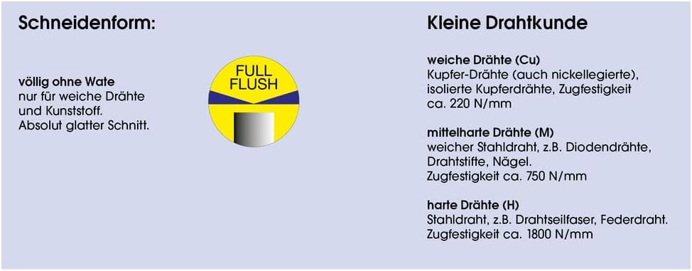 RX Electron Nipper 電子斜めニッパー RX8148 RX Electron Nipper 電子斜めニッパー RX8148