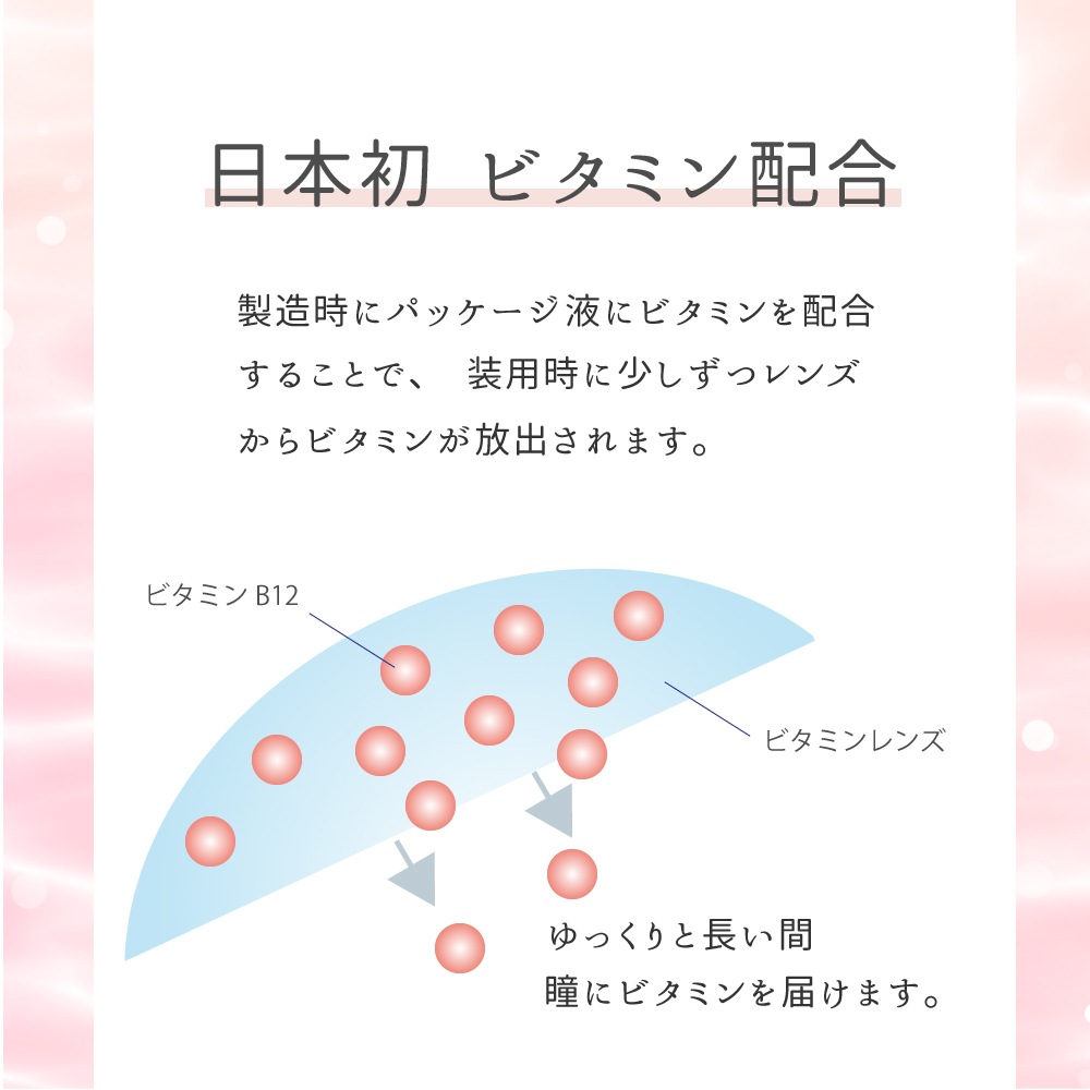 3箱セット 日本グローバルコンタクトレンズ 最安挑戦中 1箱30枚入り クリアコンタクト 当日出荷 1day ワンデー コンタクト ビタミンB12 3箱セット 日本グローバルコンタクトレンズ 最安挑戦中 1箱30枚入り クリアコンタクト 当日出荷 1day ワンデー コンタクト ビタミンB12