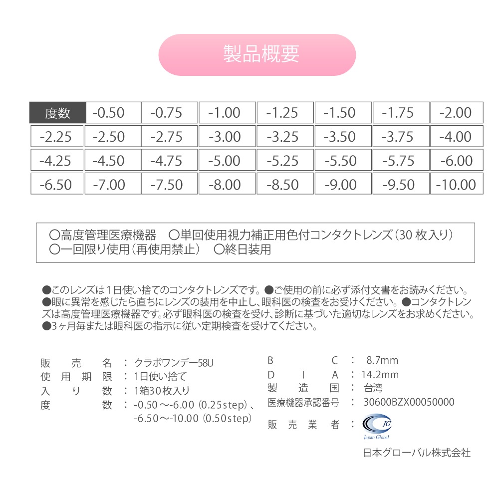 3箱セット 日本グローバルコンタクトレンズ 最安挑戦中 1箱30枚入り クリアコンタクト 当日出荷 1day ワンデー コンタクト ビタミンB12 3箱セット 日本グローバルコンタクトレンズ 最安挑戦中 1箱30枚入り クリアコンタクト 当日出荷 1day ワンデー コンタクト ビタミンB12