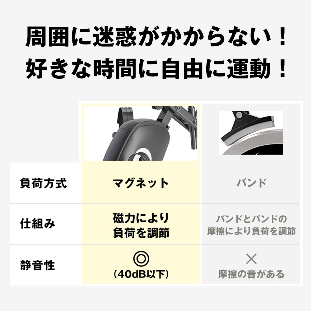 Xバイク+エクササイズバン-ブルー+ライトグレーGG6277 Blue+Grey ABS+Steel(Q235)G353 Xバイク+エクササイズバン-ブルー+ライトグレーGG6277 Blue+Grey ABS+Steel(Q235)G353