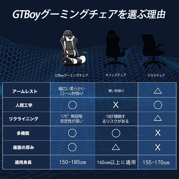 Qoo10] SupBox GTBoy ゲーミングチェア 座椅子 ゲ