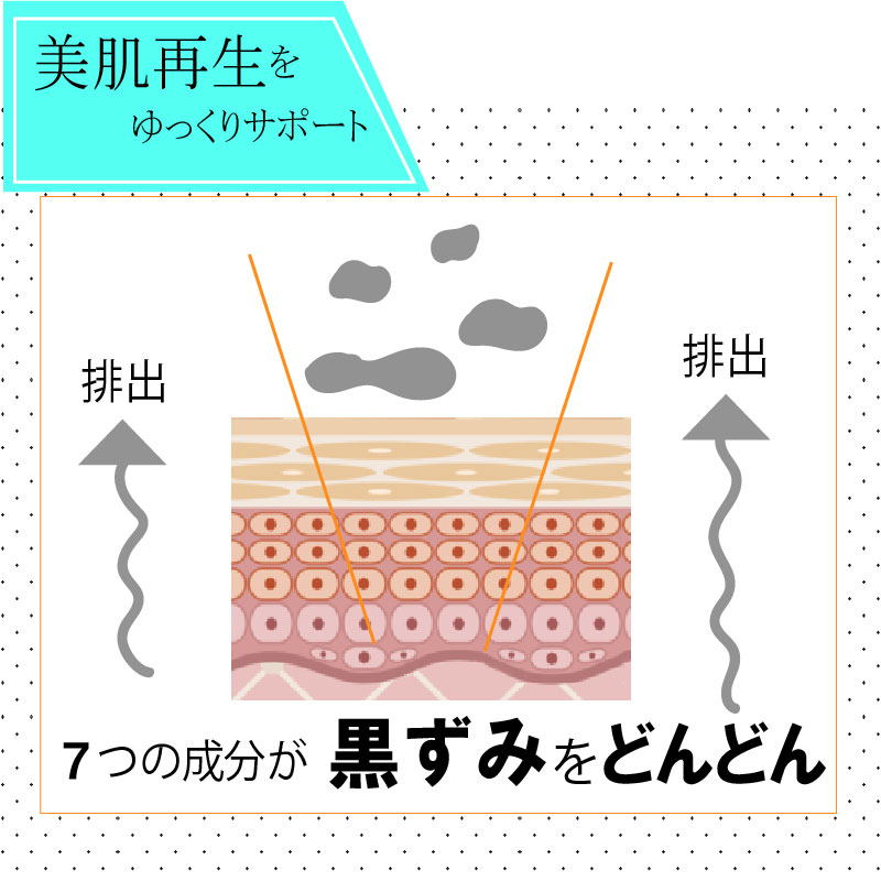膝の黒ずみに着目した美白クリームLusTer ラスタークリーム（60ｇ）薬用美白濃密クリーム
