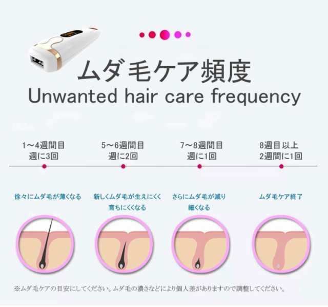 99万回以上 IPL 脱毛器 フラッシュ 男性 女性 ノンレーザー VIO 光 家庭用 脱毛 メンズ レディース 脱毛エステ ムダ毛 除毛 腕 脚 脇毛 髭 ヒゲ 全身脱毛 介護脱毛 ギフト 誕生日 99万回以上 IPL 脱毛器 フラッシュ 男性 女性 ノンレーザー VIO 光 家庭用 脱毛 メンズ レディース 脱毛エステ ムダ毛 除毛 腕 脚 脇毛 髭 ヒゲ 全身脱毛 介護脱毛 ギフト 誕生日