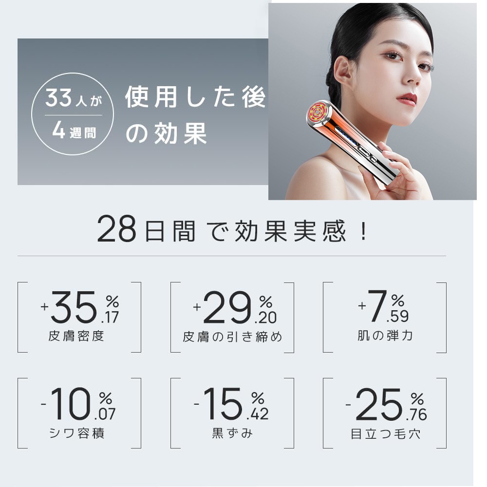 美顔器 美容器 自宅用美顔器 RF美顔器 EMS 微電流 温感機能 LED 1台多役 レベル イオン導出 イオン導入 光エステ 目元ケア 肌ケア 口元ケア 多機能 美容器男女兼用 ギフト