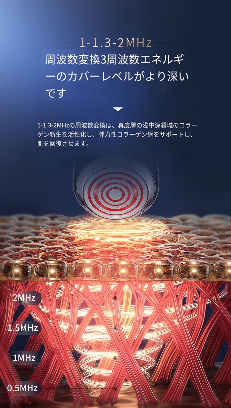 美顔器 美容器 自宅用美顔器 RF美顔器 EMS 微電流 温感機能 LED 1台多役 レベル イオン導出 イオン導入 光エステ 目元ケア 肌ケア 口元ケア 多機能 美容器男女兼用 ギフト