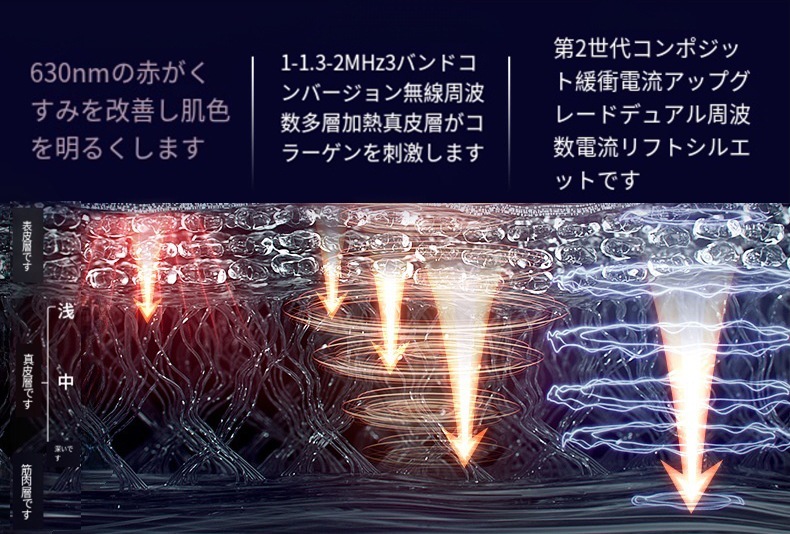 美顔器 美容器 自宅用美顔器 RF美顔器 EMS 微電流 温感機能 LED 1台多役 レベル イオン導出 イオン導入 光エステ 目元ケア 肌ケア 口元ケア 多機能 美容器男女兼用 ギフト