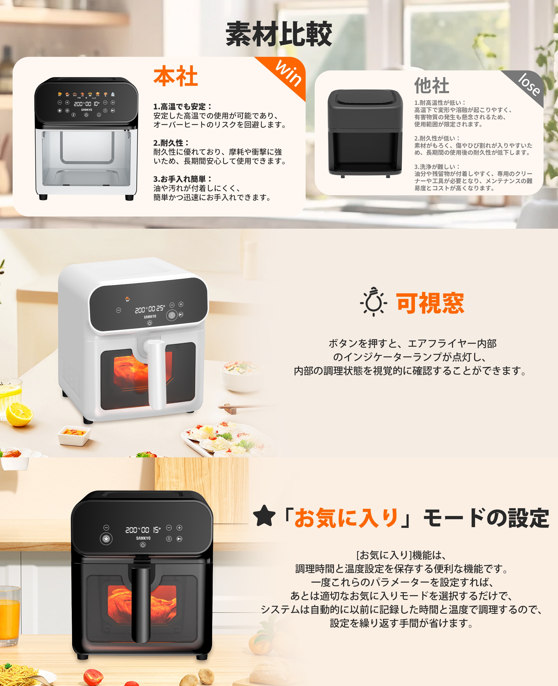 Qoo10] SAMKYO 【メガ割32％off】ノンフライヤー 6