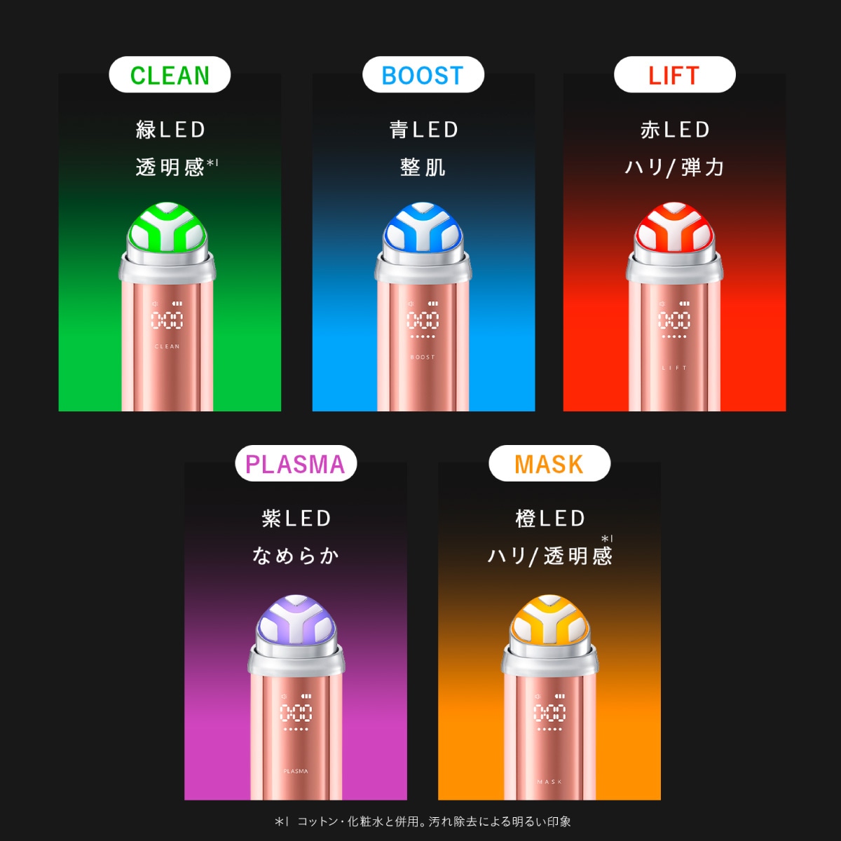 Qoo10] Yunth Yunth 美顔器 Deep Boost