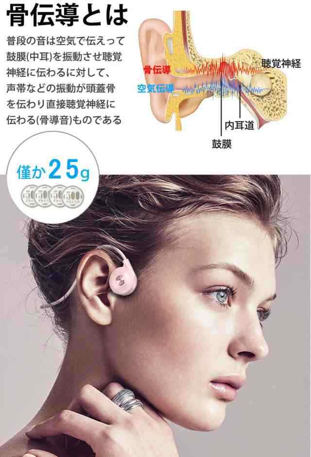 ワイヤレスイヤホン bluetooth骨伝導イヤホン 片耳イヤホン ワイヤ レスヘッドホン テレワーク在宅ワークに最適 最強ノイズキャンセリングマイク運転中の通話でもきちんと相手に届きます29_6