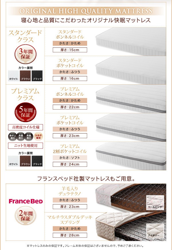 搬入/組立/簡単！選べる7つの寝心地！すのこ構造 脚付きマットレス ボトムベッド [プレミアム 2層ポケットコイルマットレス付き] キング [マットレス色]ホワイト