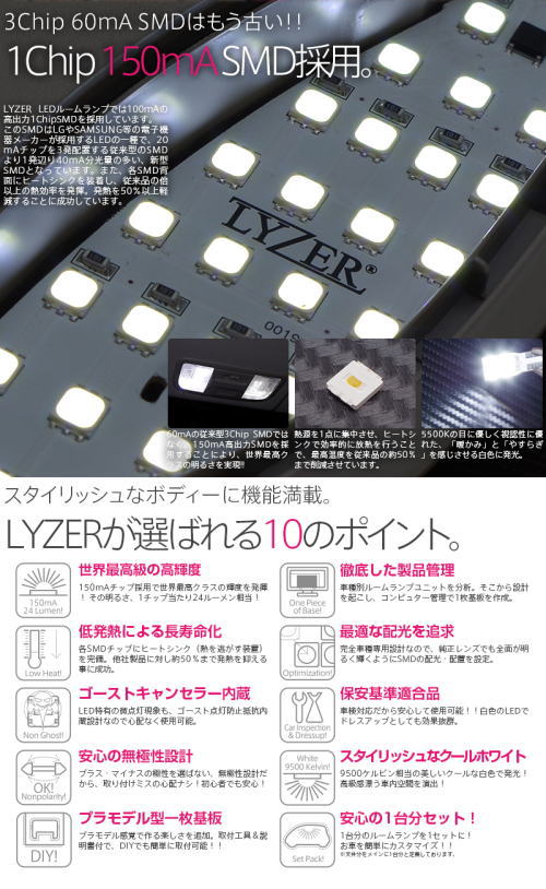 NW-0035 LEDルームランプセット N... : カー用品 : LYZER 定番超激安