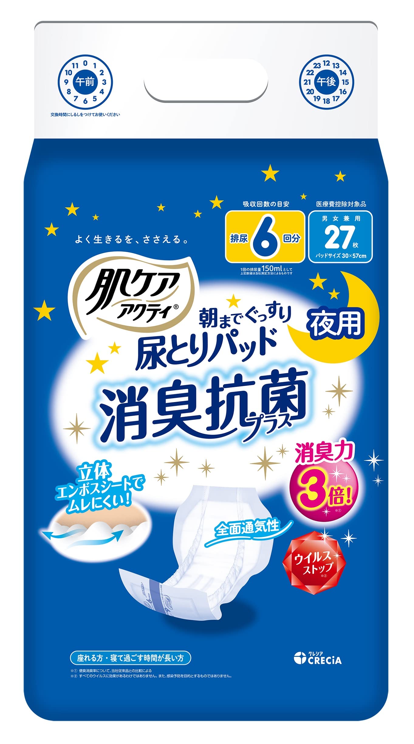 【ケース販売】 肌ケア アクティ 大人用おむつ テープタイプ用 尿とりパッド 6回分吸収 27枚 ×6パック入り