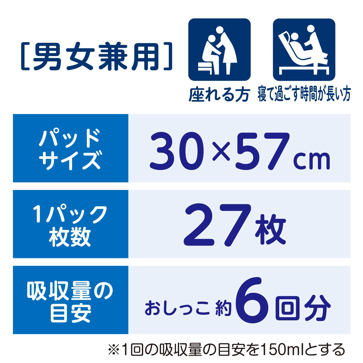 【ケース販売】 肌ケア アクティ 大人用おむつ テープタイプ用 尿とりパッド 6回分吸収 27枚 ×6パック入り