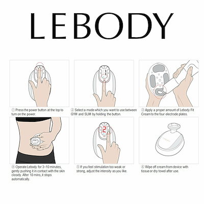 限定OFF LEBODYフォームボディマッサージセル : 美容・健康家電 新品超激安