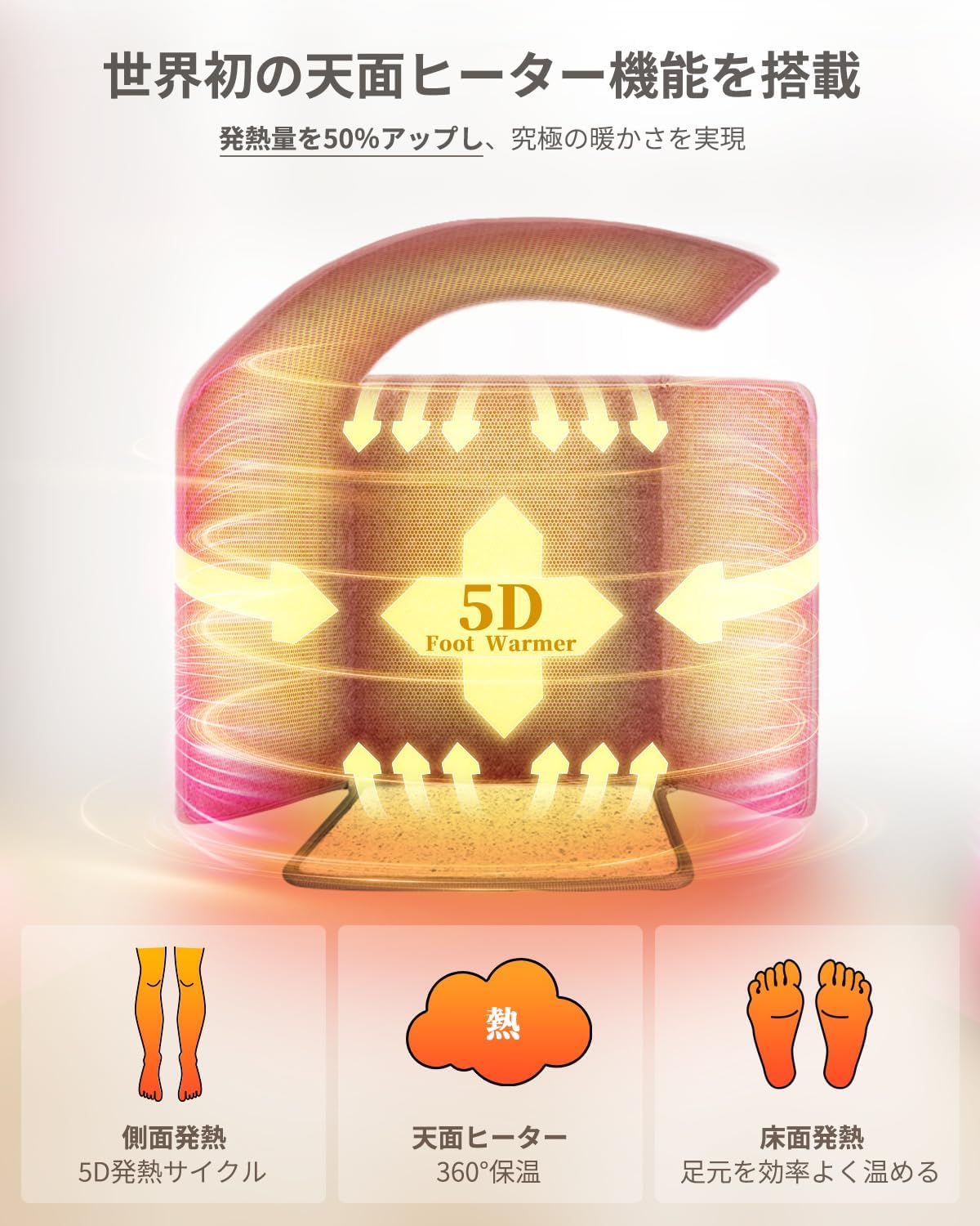 【五面発熱 パネルヒーター】YUSIDO (ユシド) 足元ヒーター 省エネ 一人用 こたつ 冷え対策 遠赤外線 デスクヒーター 3段階温度調節(70℃/60℃/50℃) 2/4/6時間タイマー 過熱保 mdprevattcaulkingandwaterproofing.com