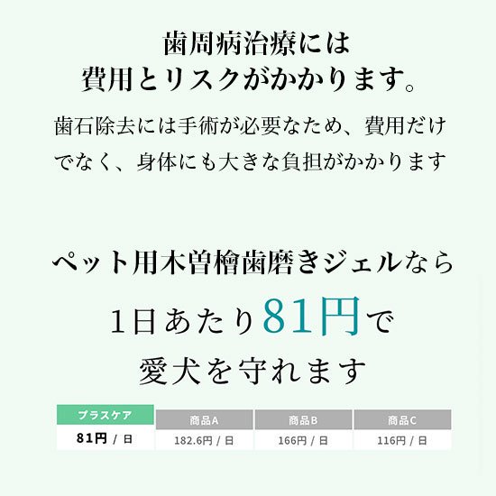 ペット用 木曽檜歯磨きジェル 120g 無添加 100% 天然由来成分 ペット用歯磨きジェル プラスケア 木曽檜 犬 猫 はみがき 除菌 抗菌 歯周病 口臭 研磨剤発泡剤防腐料合成香料人工着色料 ペット用 木曽檜歯磨きジェル 120g 無添加 100% 天然由来成分 ペット用歯磨きジェル プラスケア 木曽檜 犬 猫 はみがき 除菌 抗菌 歯周病 口臭 研磨剤発泡剤防腐料合成香料人工着色料